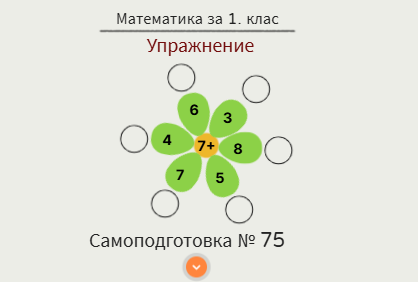 Самоподготовка № 75. Упражнение